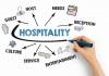 Elevating Experiences: Understanding the Dynamics of the Hospitality Industry