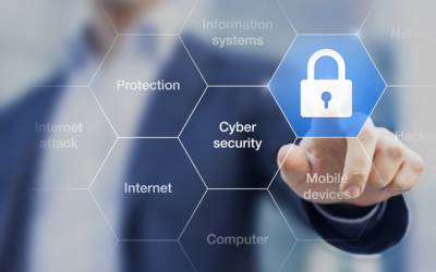 Политика конфиденциальности