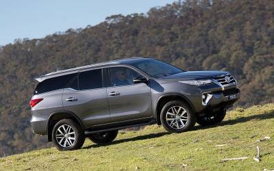 Тойота Рав4